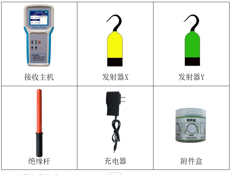 無線高壓核相器裝箱清單.png 無線高壓核相器裝箱清單.png