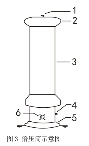 供應(yīng)直流高壓發(fā)生器廠家報價(圖5) 直流高壓發(fā)生器倍壓筒.png