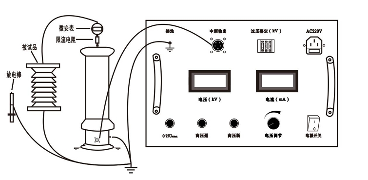供應(yīng)直流高壓發(fā)生器廠家報價(圖6) 直流高壓發(fā)生器試驗回路接線.png