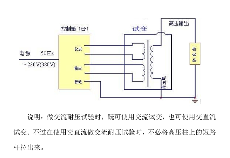 油浸式試驗變壓器接線原理圖.jpg 油浸式試驗變壓器接線原理圖.jpg