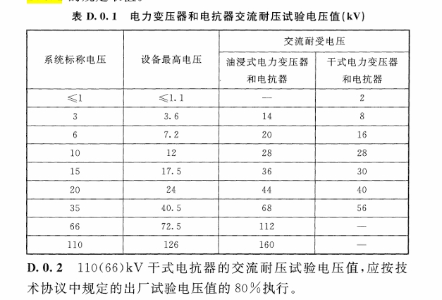 變壓器耐壓試驗標準.jpg 變壓器耐壓試驗標準.jpg