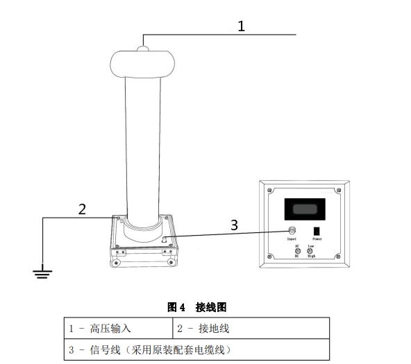 交直流數字高壓表接線圖.jpg 交直流數字高壓表接線圖.jpg
