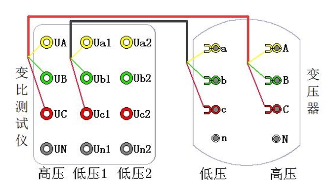 變壓器變比組別測(cè)試儀接線原理圖.jpg 變壓器變比組別測(cè)試儀接線原理圖.jpg