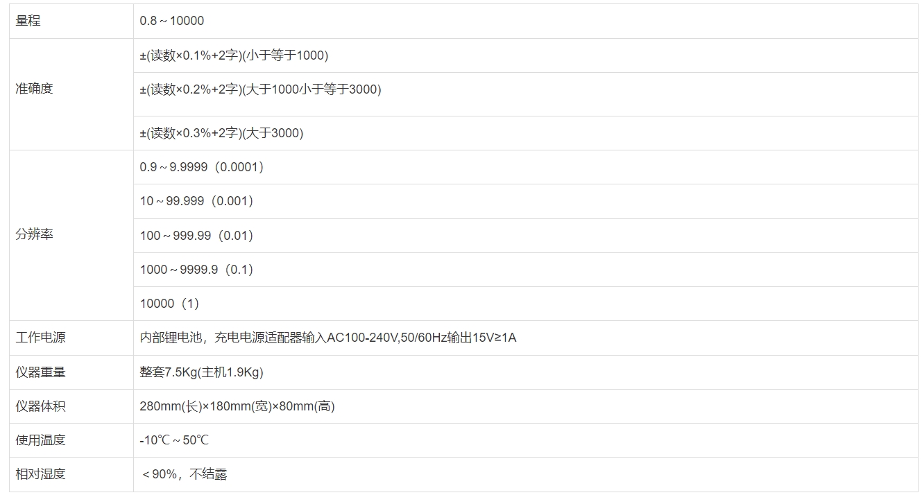 手持式變壓器變比組別測試儀參數(shù)功能簡介 手持式變壓器變比組別測試儀參數(shù)功能簡介