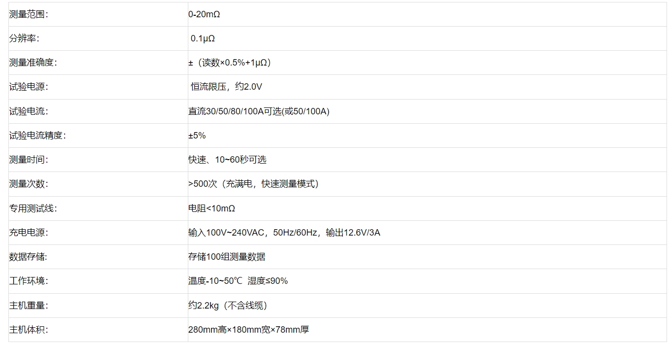 回路電阻測試儀參數界面.png 回路電阻測試儀參數界面.png