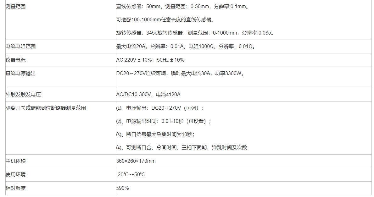 高壓開關動特性測試儀參數界面2.png 高壓開關動特性測試儀參數界面2.png