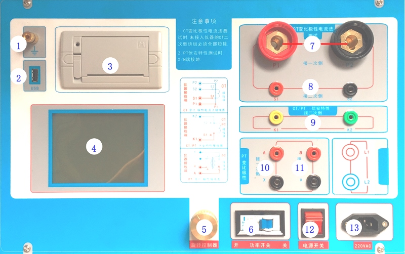 互感器伏安特性測試儀面板圖.jpg 互感器伏安特性測試儀面板圖.jpg