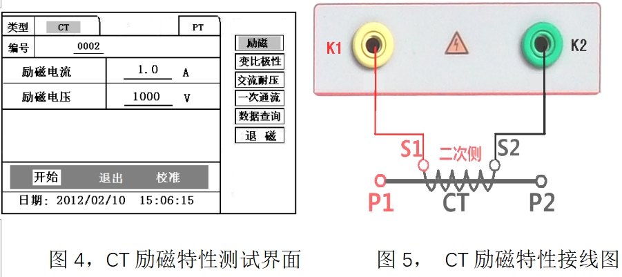 電流互感器勵(lì)磁特性測試界面及接線.jpg 電流互感器勵(lì)磁特性測試界面及接線.jpg