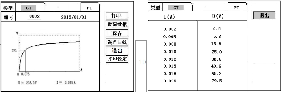 電流互感器勵(lì)磁特性測試結(jié)果.jpg 電流互感器勵(lì)磁特性測試結(jié)果.jpg