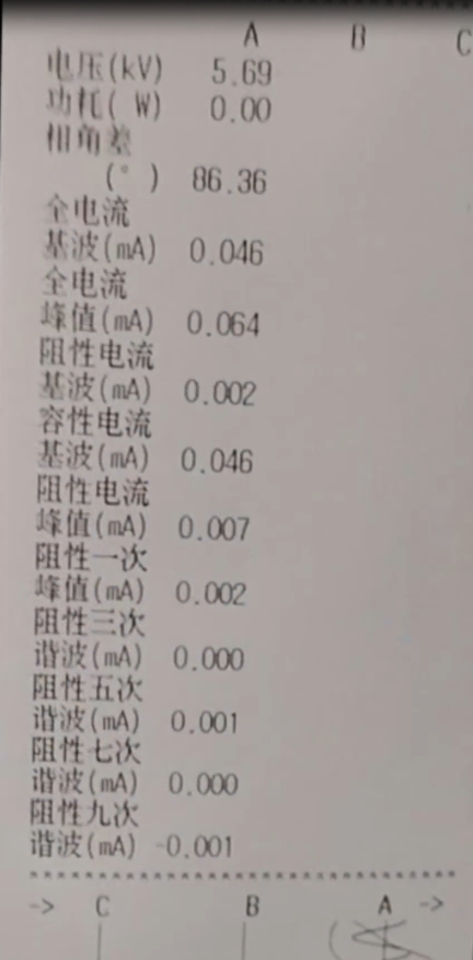 氧化鋅避雷器帶電測試儀打印數據報表.png 氧化鋅避雷器帶電測試儀打印數據報表.png