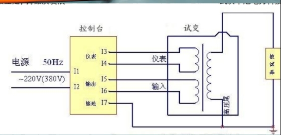 油浸式試驗(yàn)變壓器的接線升壓操作詳解(圖3) 微信截圖_20250327162915.png