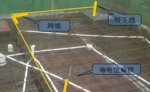 接地電阻測試儀原理特征及應用范疇