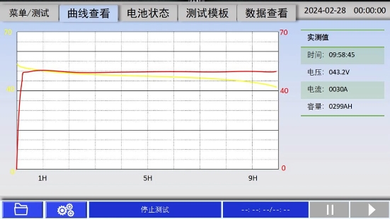 蓄電池充放電測試儀曲線查看.png 蓄電池充放電測試儀曲線查看.png