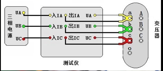 變壓器空負(fù)載試驗(yàn)接線操作介紹(圖2) 變壓器空載試驗(yàn)接線圖.png
