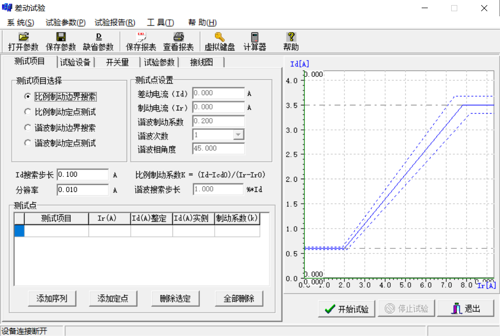 繼電保護(hù)測(cè)試儀差動(dòng)保護(hù)界面.jpg 繼電保護(hù)測(cè)試儀差動(dòng)保護(hù)界面.jpg