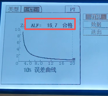 10%誤差曲線ALF值.png 10%誤差曲線ALF值.png