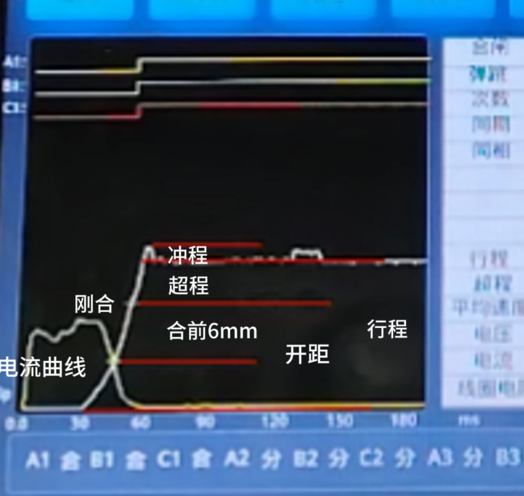 斷路器動特性測試儀波形分析.png 斷路器動特性測試儀波形分析.png